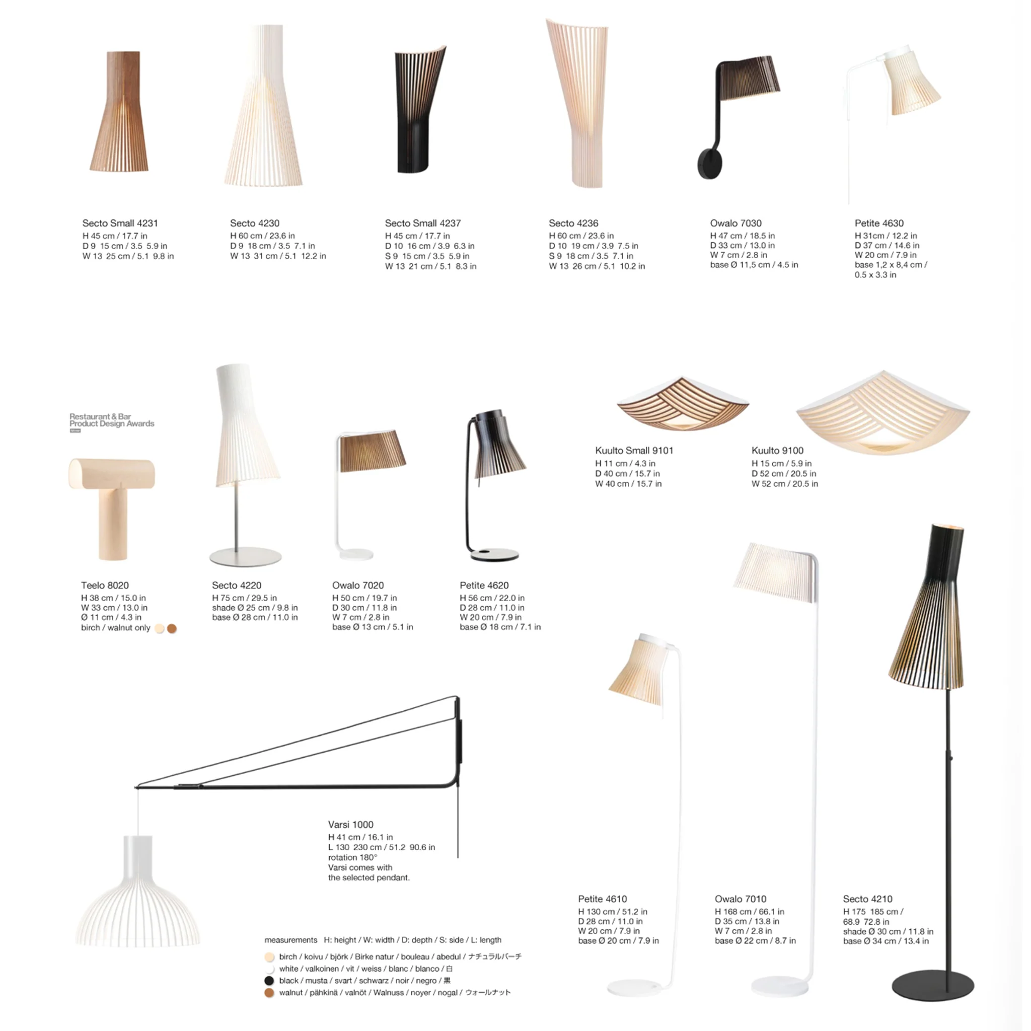 Petite 4630 Wall Lamp by Secto Design - Image 2