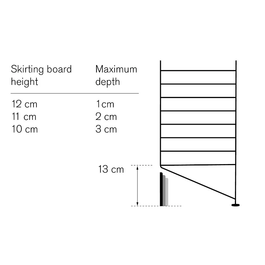 String - Galvanised Metal Floor Panels - Image 2